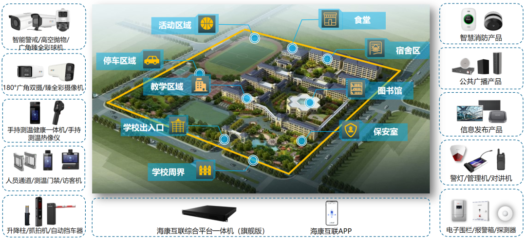 智慧校園整體香蕉视频下载网站 智慧校園整體香蕉视频下载网站